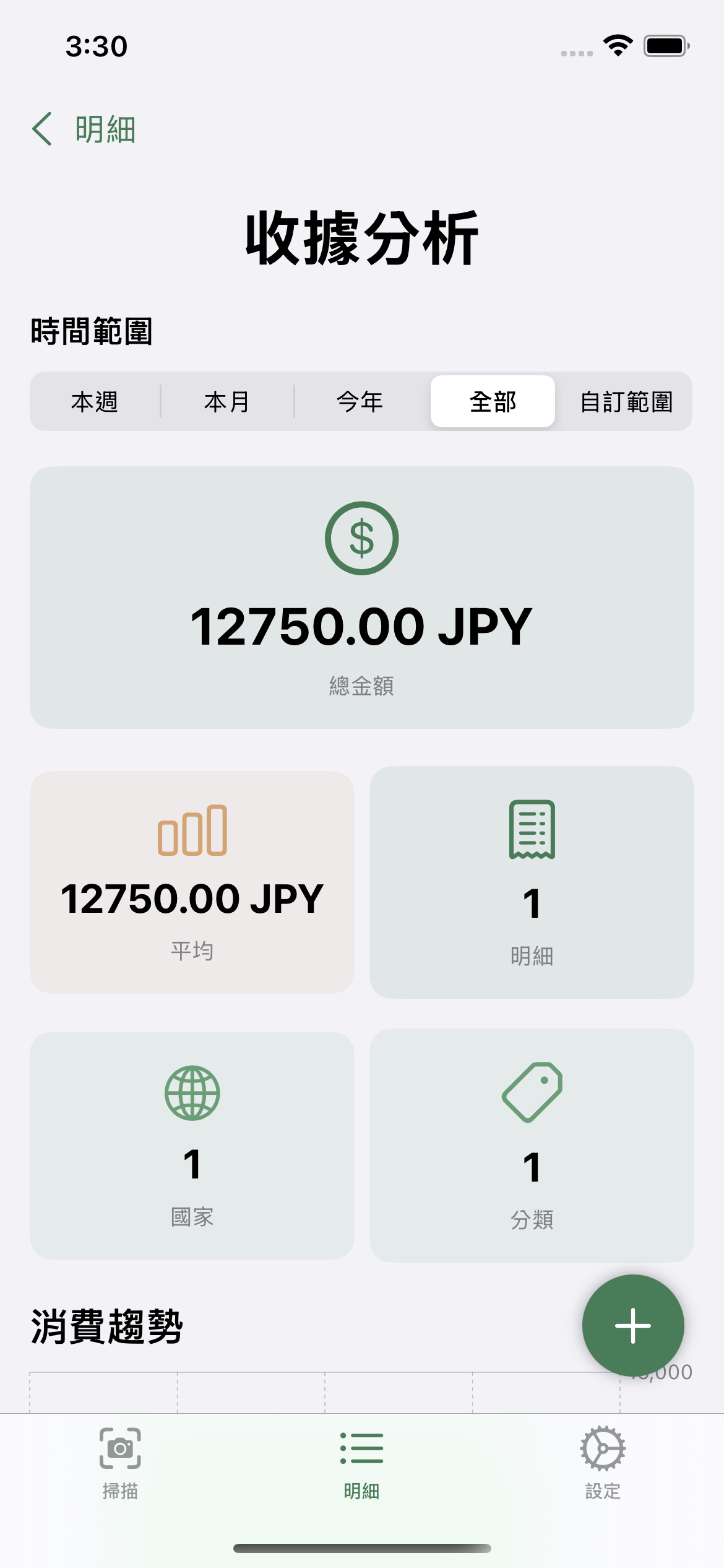 Snap Tally Screenshot 3